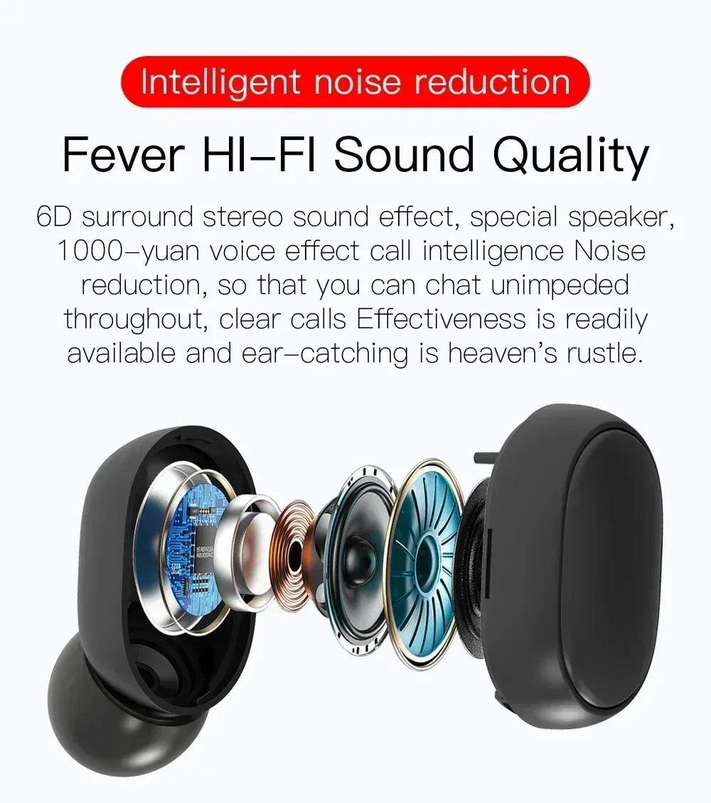 2025New E6S Wireless Bluetooth Earphones A6S TWS Headset Noise Cancelling Earphones With Microphone Headphones For iPhone Xiaomi