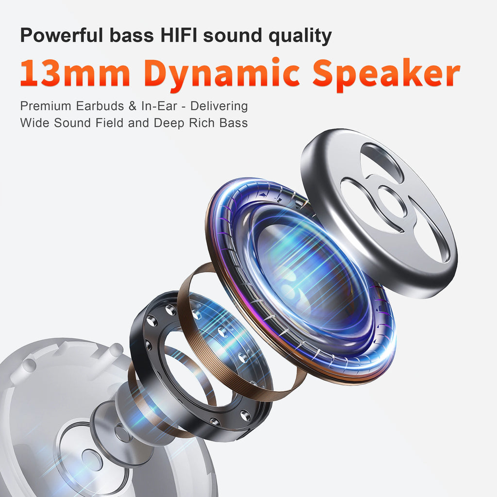 Wireless Earphones QERE E28 NEW TWS Bluetooth 5.3 HD Microphone HIFI Headphone 13mm Driver Low Latency gaming waterproof Earbud