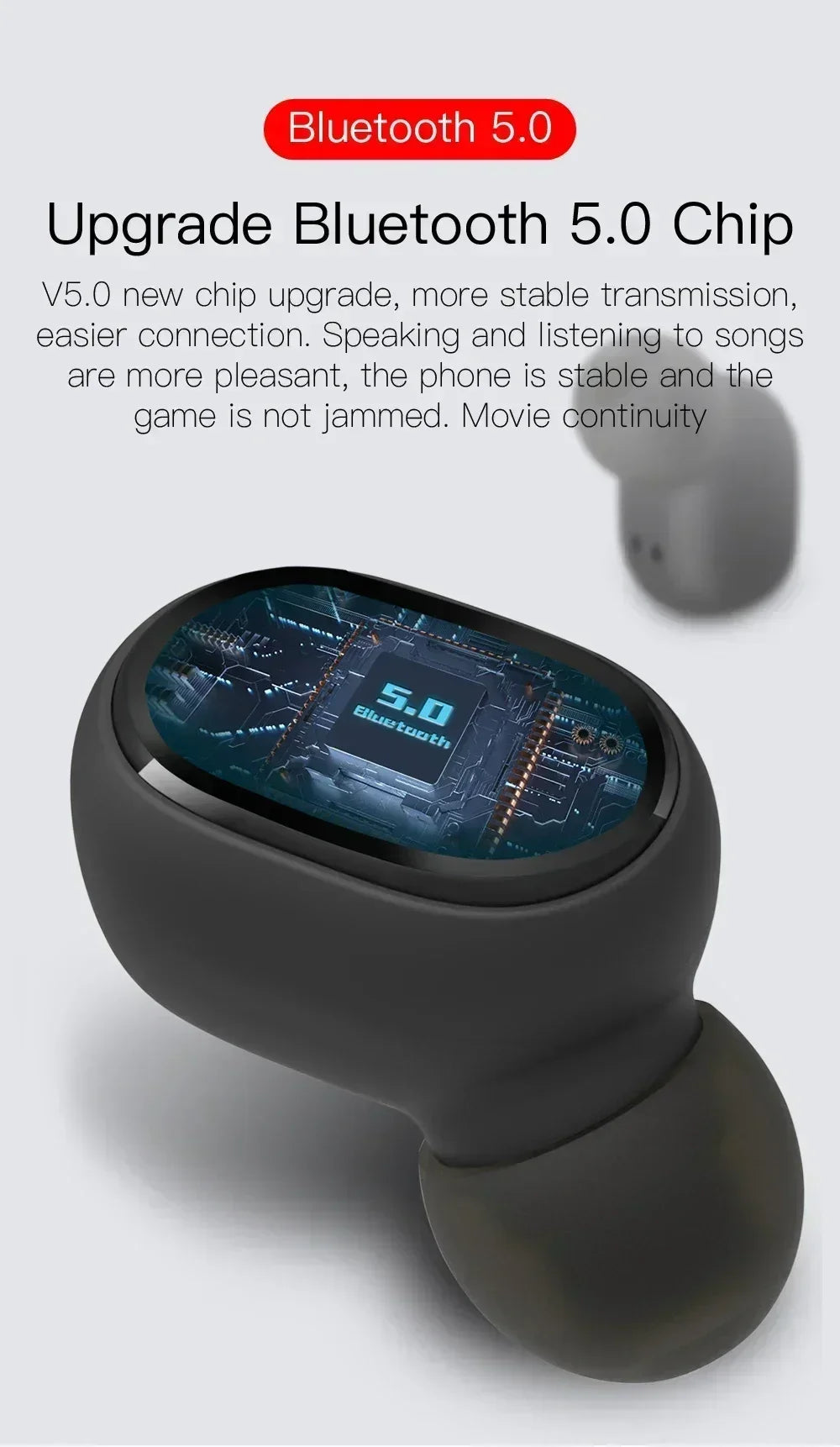 2025New E6S Wireless Bluetooth Earphones A6S TWS Headset Noise Cancelling Earphones With Microphone Headphones For iPhone Xiaomi