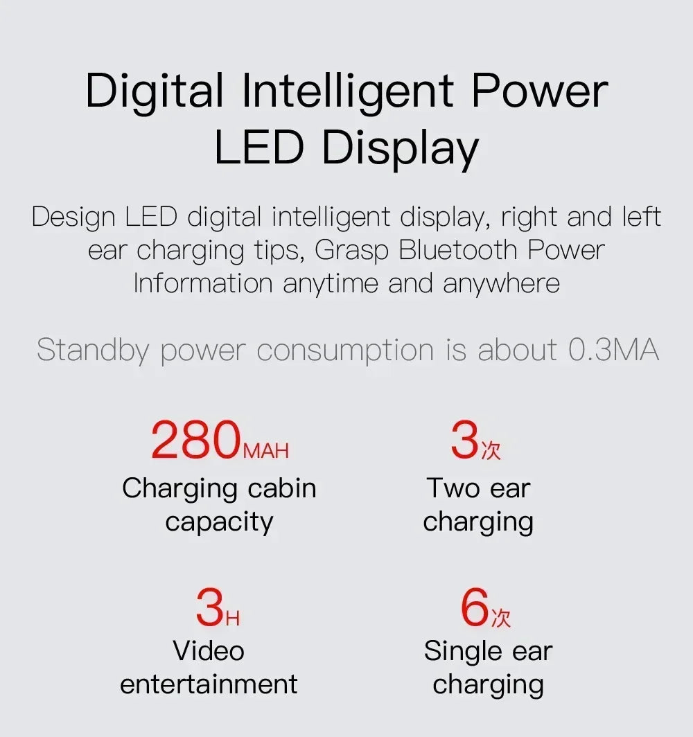 2025New E6S Wireless Bluetooth Earphones A6S TWS Headset Noise Cancelling Earphones With Microphone Headphones For iPhone Xiaomi